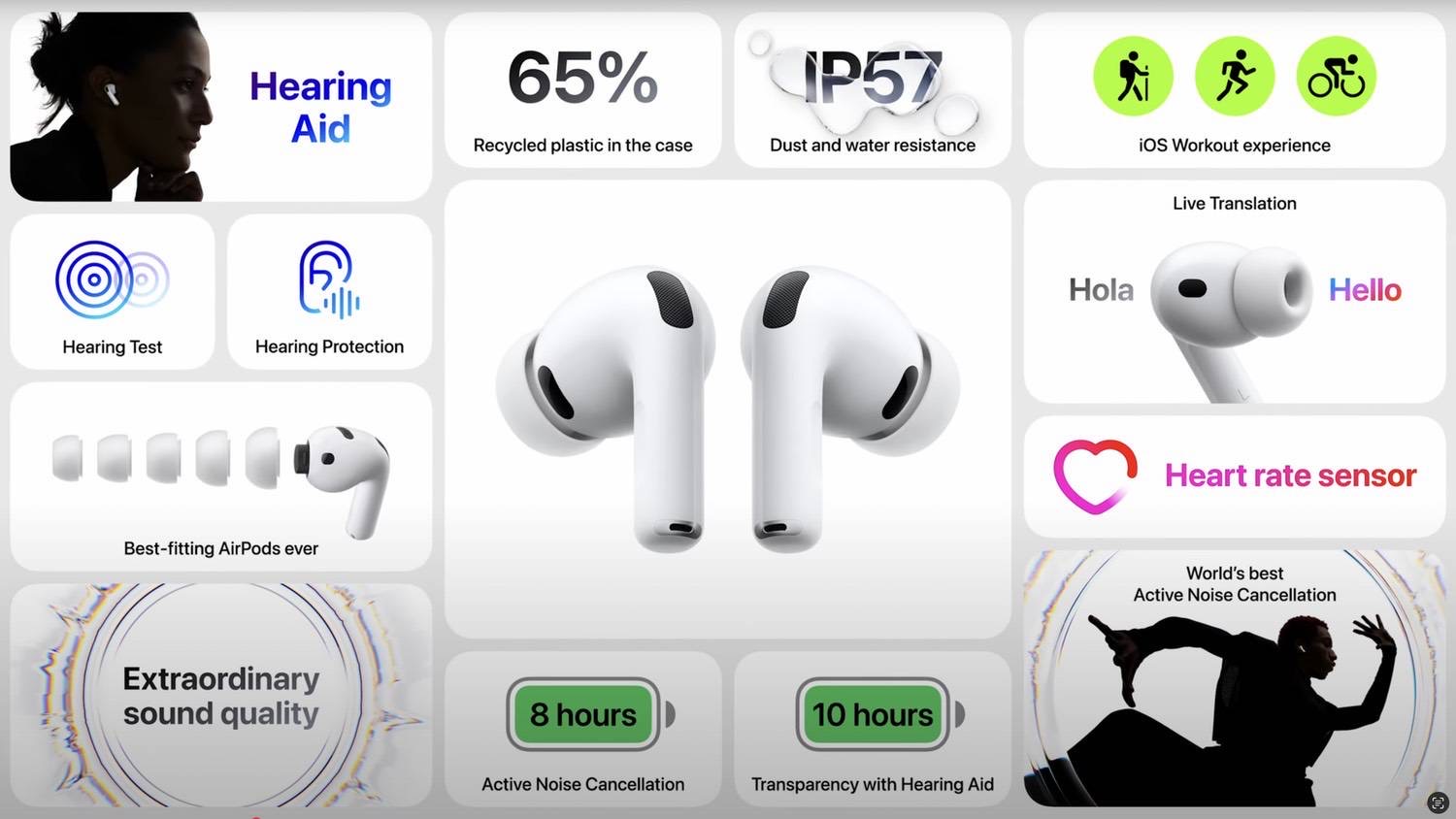 Appleevent-Awe Dropping- AirPods Pro3.