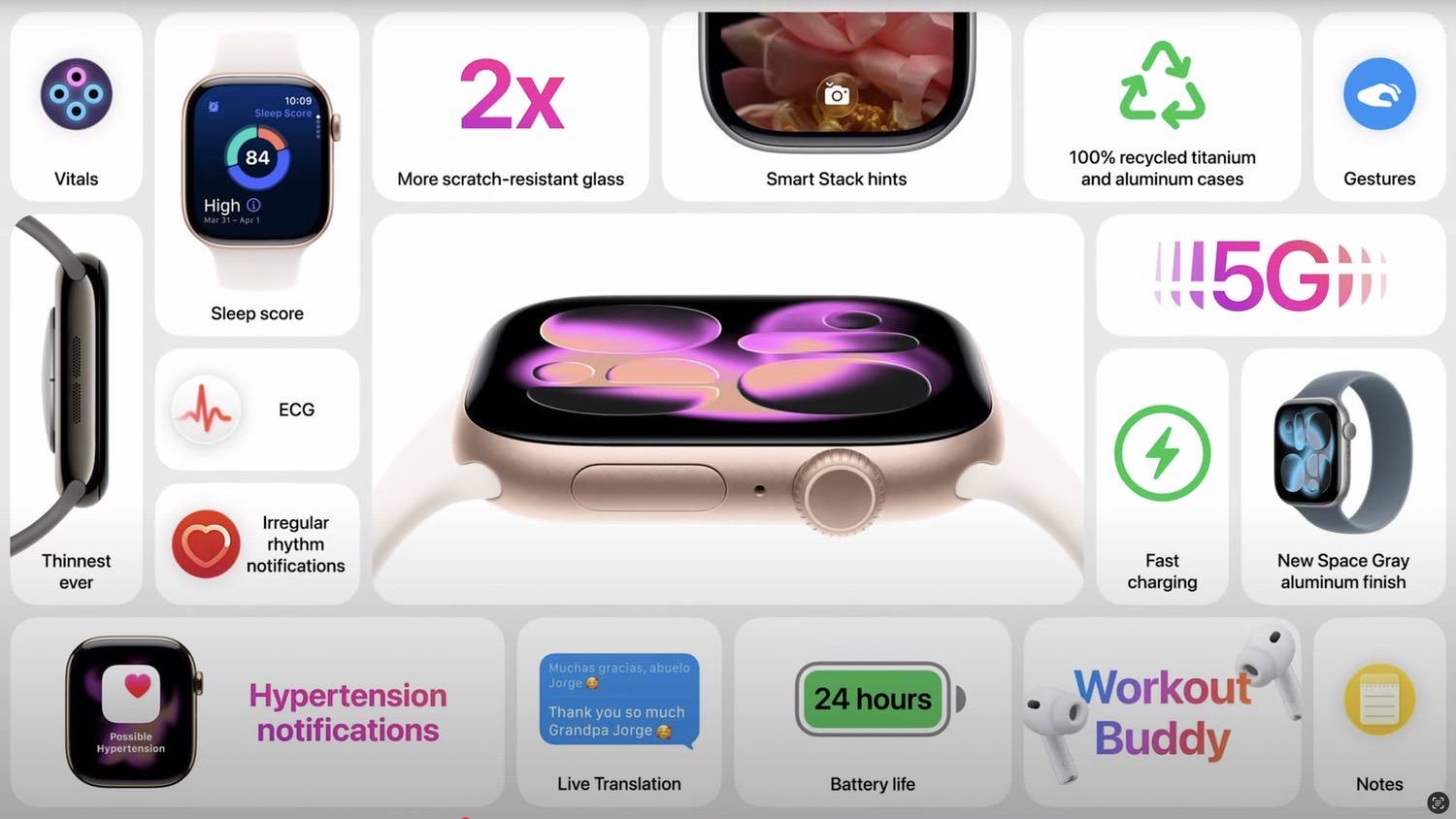 AppleeventAwe Dropping-Apple Watch Series 11.