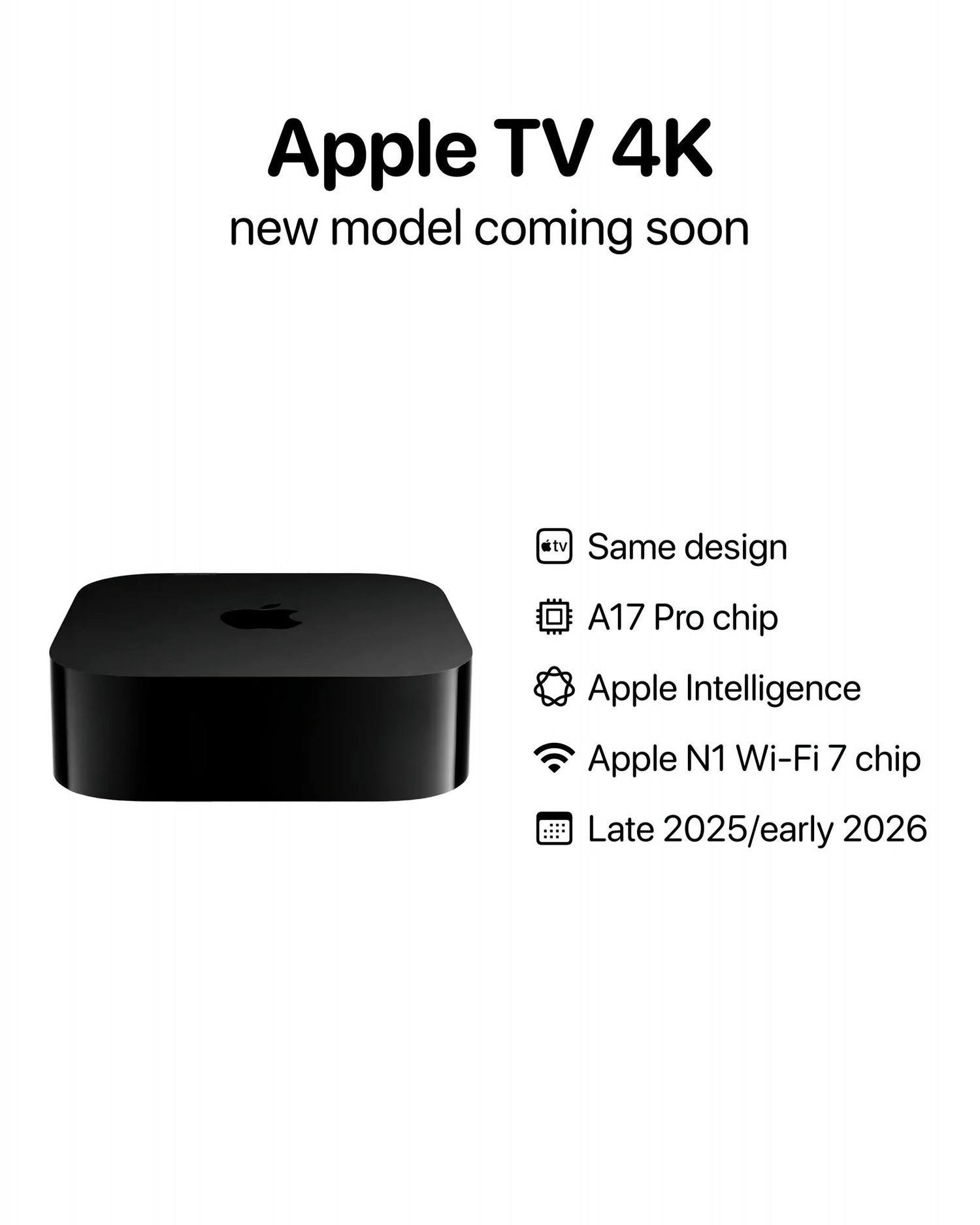 Apple Hub-Apple TV-2026.