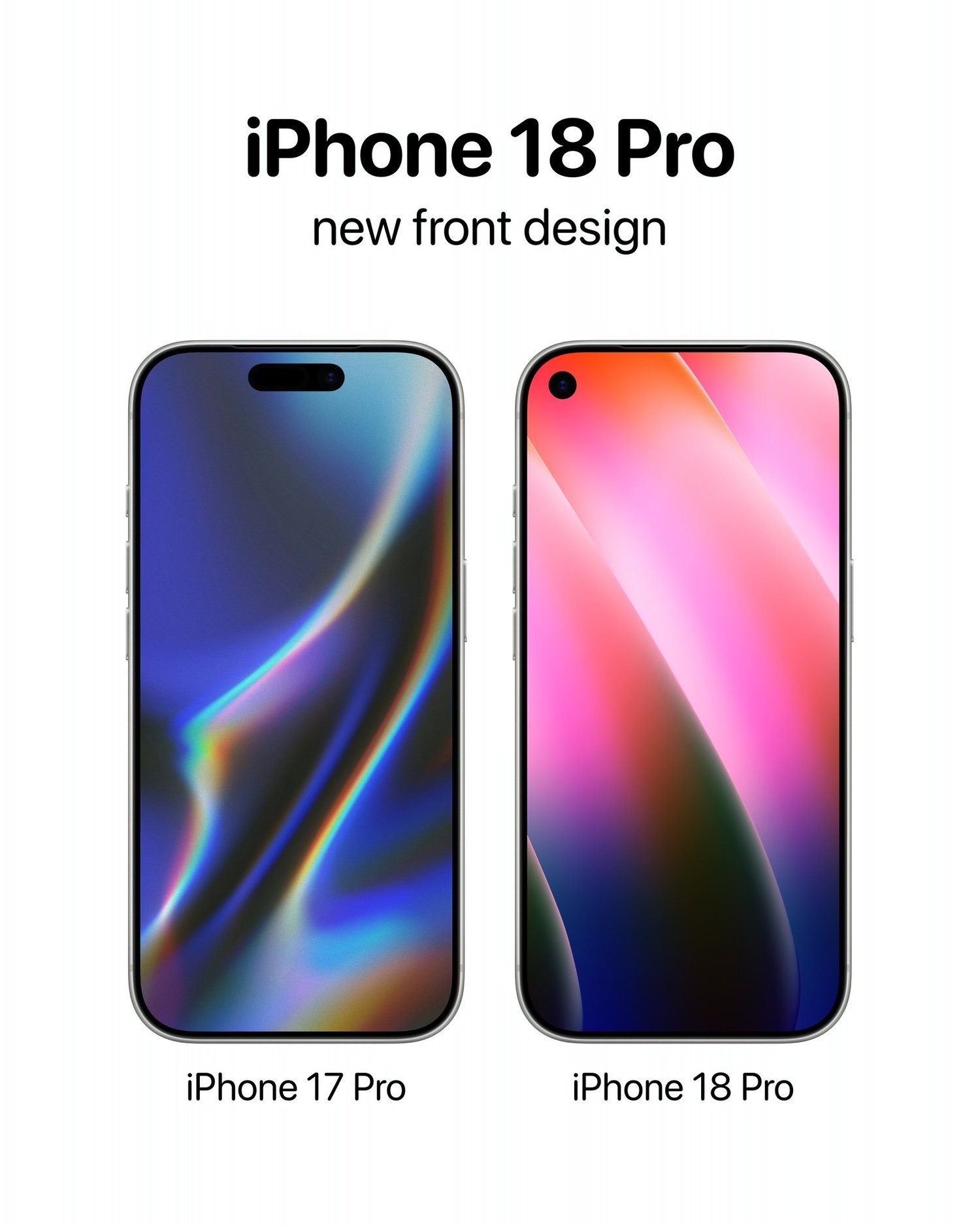 Apple Hub-iPhone 18 Pro-display size.
